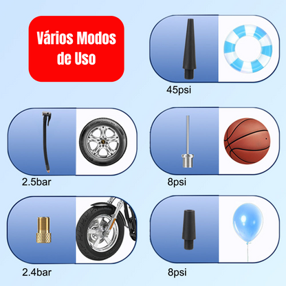 Compressor de Ar Portátil RidePro-Pneus Cheios em Instantes