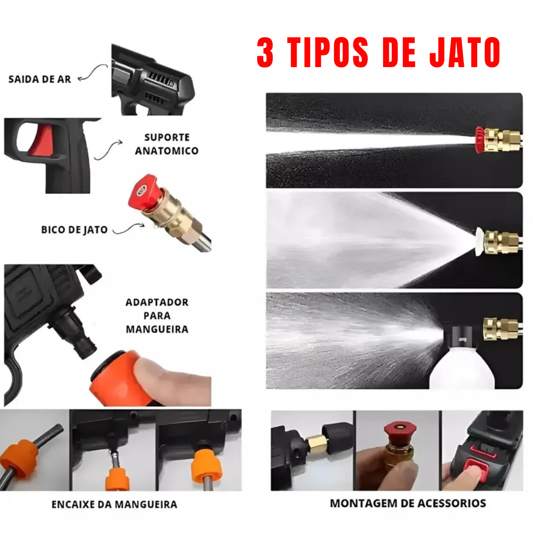 Lavadora de jato de alta pressão sem fio – Limpeza potente e portátil